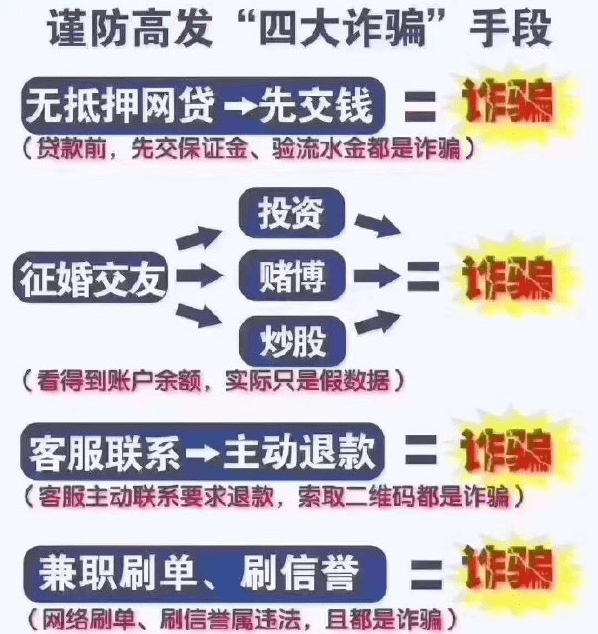 管家婆一笑一码100正确，精选解释解析与落实策略