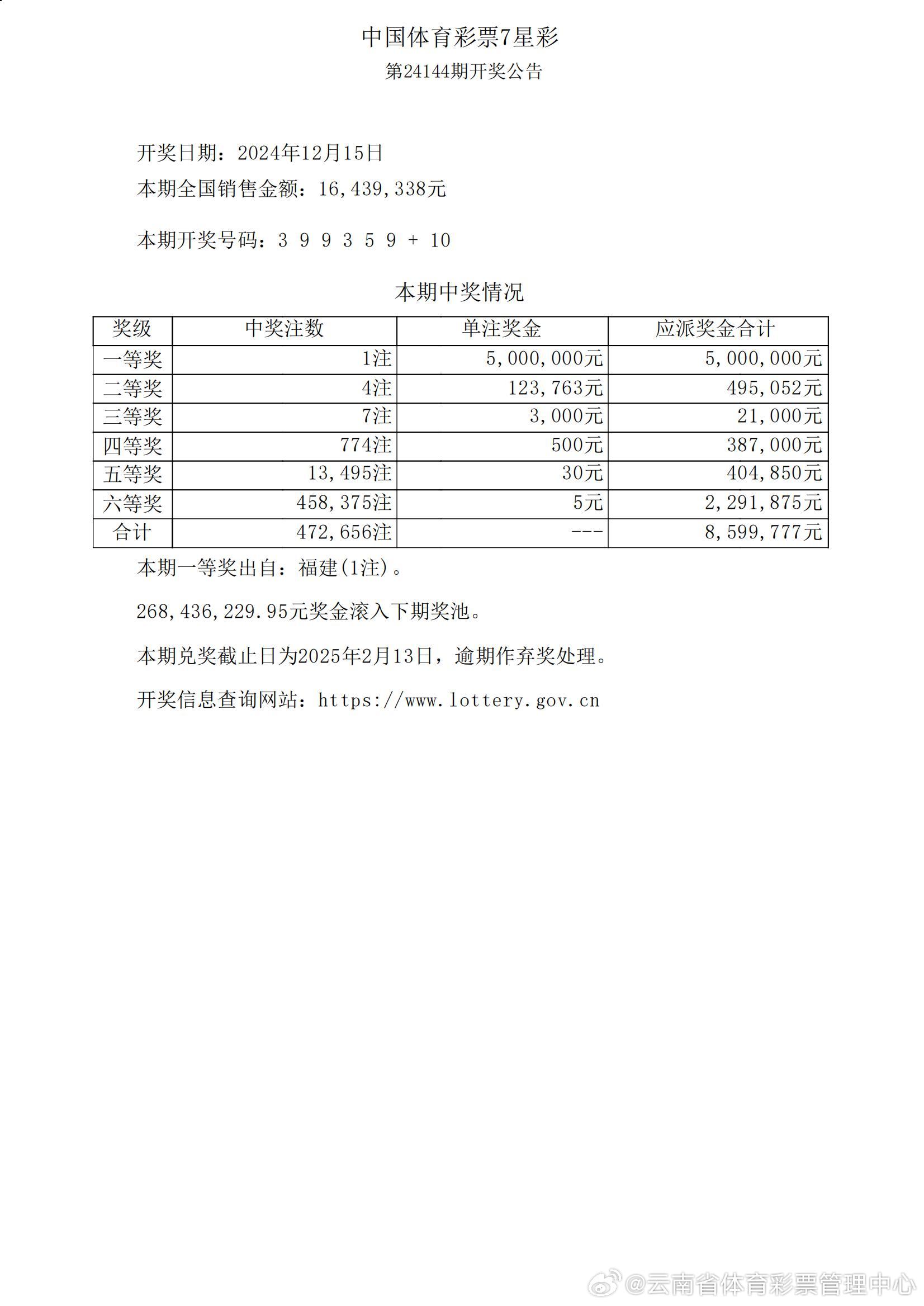 新澳门彩开奖结果今天，精选解释解析落实