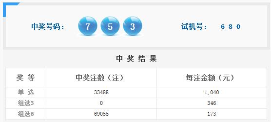 新澳门今期开奖结果记录查询与精选解析落实详解