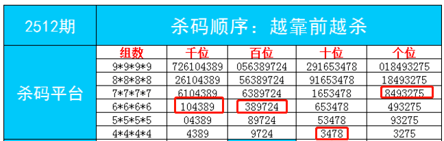 澳门一肖一码中奖方法，解析与落实精选策略