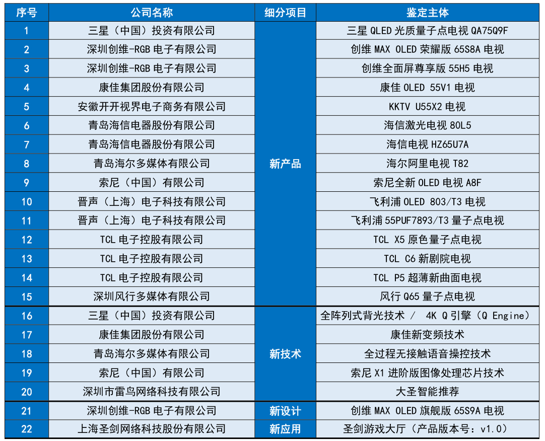 老澳门彩4949最新开奖记录与精选解析，探索、解析与落实