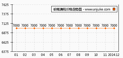 关于新澳今晚开奖号码的分析与预测