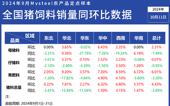 资讯 第122页