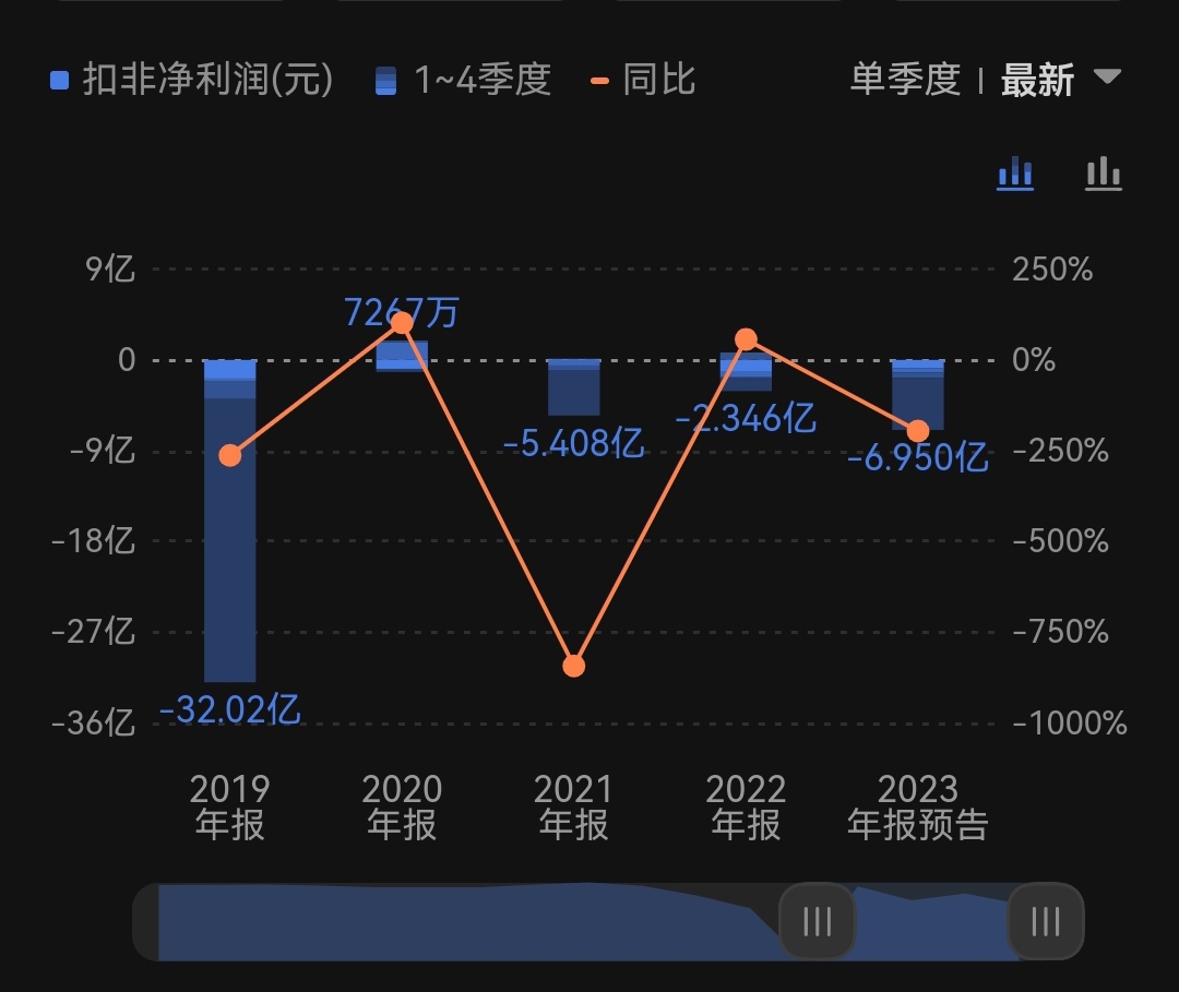 胜利精密重组最新消息，深度解析与落实进展报告