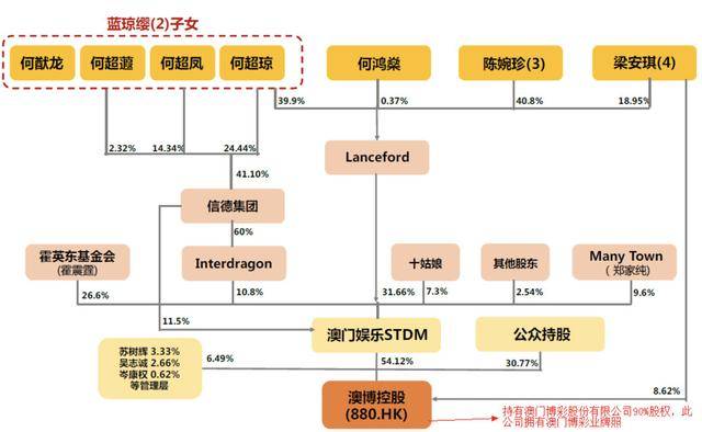 新澳门2024年资料大全宫家婆精选解析与落实策略