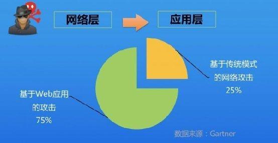 警惕网络陷阱，关于新澳门资料精准网站的风险解析与防范策略