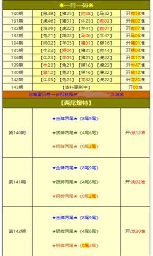 奥门全年资料免费大全一，精选解释解析与落实