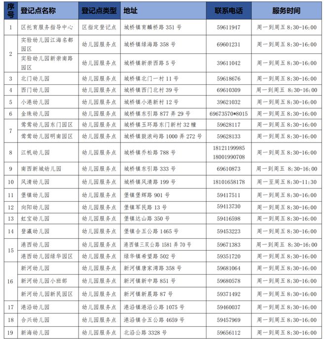 揭秘2024新奥彩正版资料，精选解析与落实策略