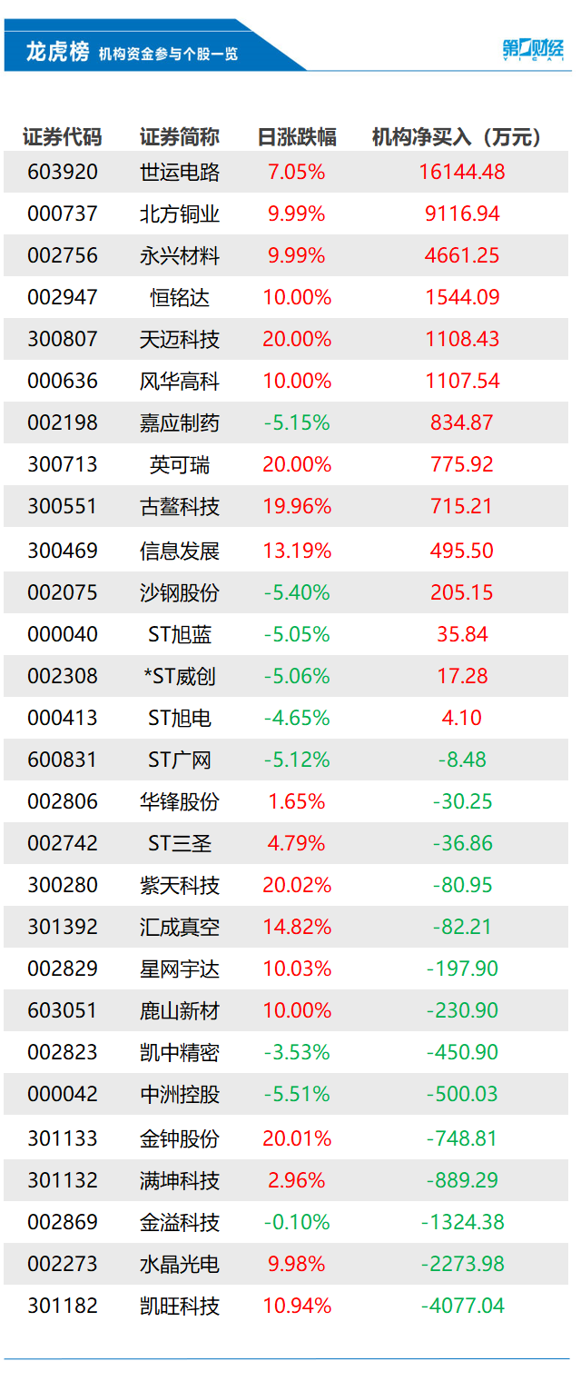 新澳门一码中特，精选解释解析与落实策略