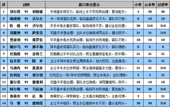 新澳门335期资料精选解析与落实行动策略