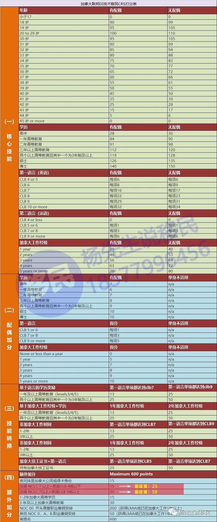 新澳2024年最新版资料解析与落实精选详解