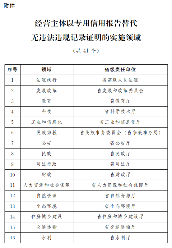 新澳门2024历史开奖记录查询表，解析、选择与落实策略