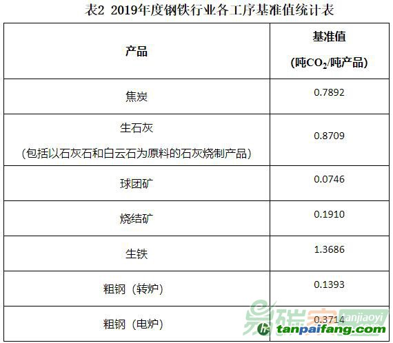 港澳开结果查询，精选解释解析与有效落实的策略分析