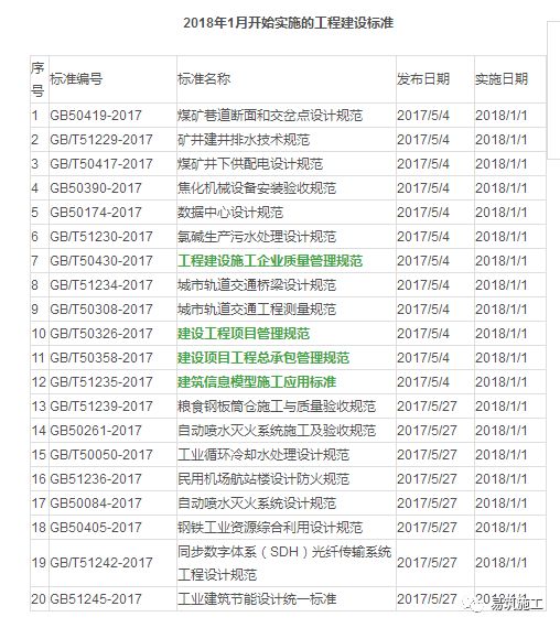 澳门 第110页