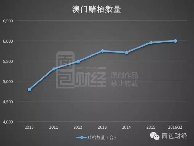 解析未来，今晚澳门买什么？——精选策略与行动落实