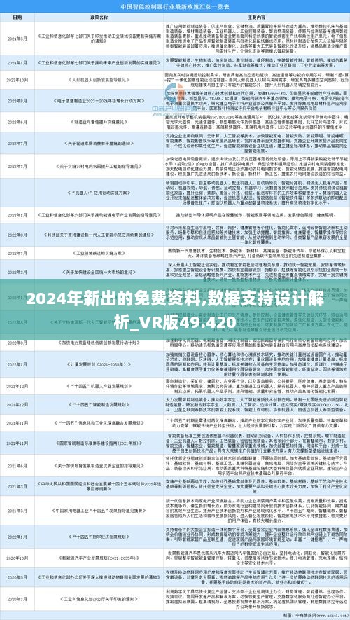 揭秘2024年正版资料免费大全最新版本，亮点解析与实施策略精选