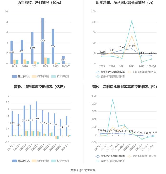 新澳精选解析落实，迈向2024年免费下载的未来展望