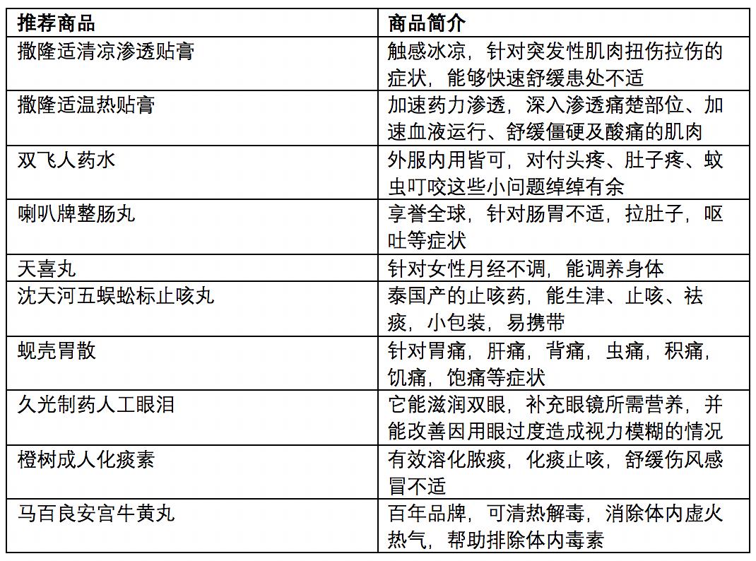 新澳门六开奖结果记录与精选解释解析落实策略