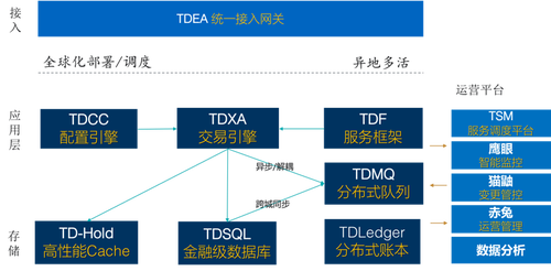 新澳内部资料最准确，深度解析与落实精选策略