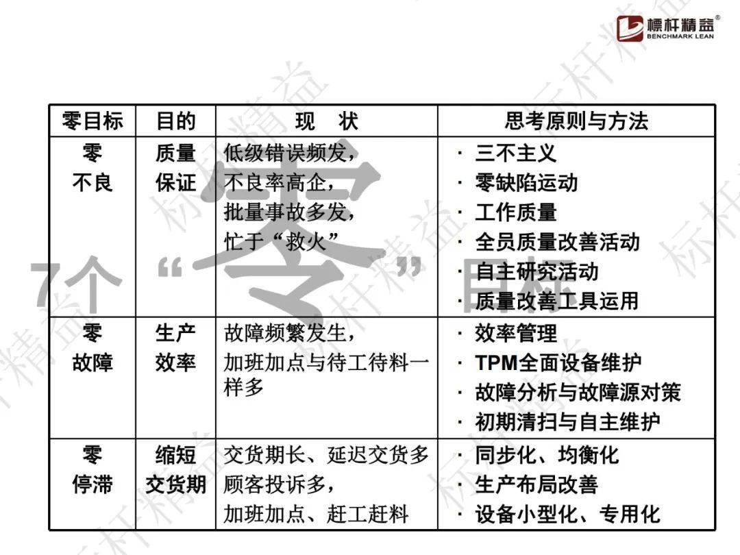 新奥正版全年免费资料，精选解释解析落实的重要性与策略