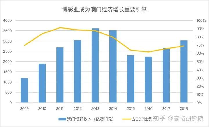 澳门今晚的开奖结果与解析，深入探索数字背后的奥秘