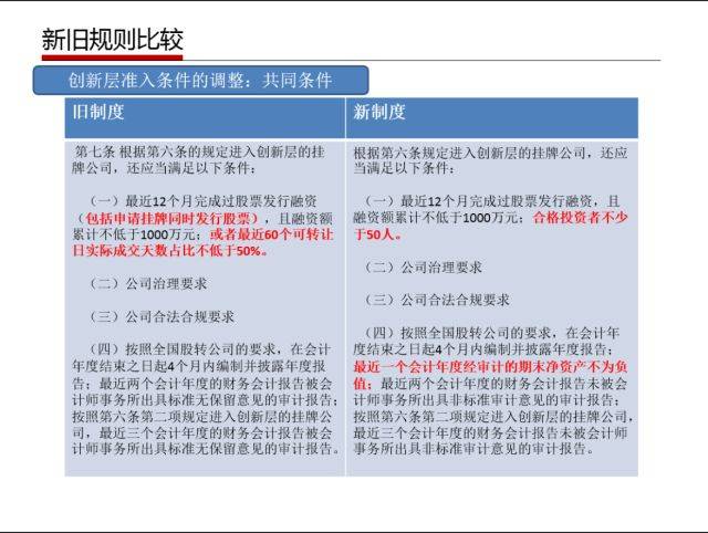 管家婆正版全年免费资料的优势，精选解释、解析与落实