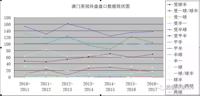 澳门 第102页