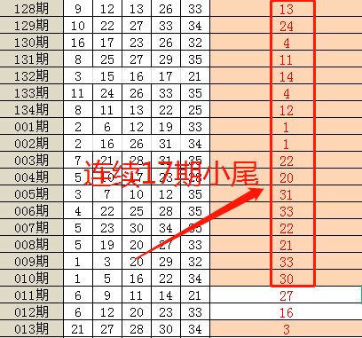 澳门今晚彩票开奖预测与解析——精选解释解析落实策略