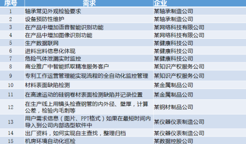 精准一肖一码一子一中，深度解析与精选策略实践