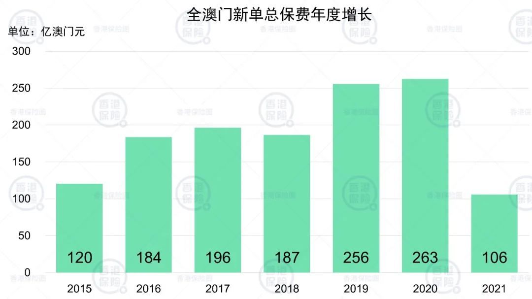 揭秘新澳门历史开奖记录，解析、查询与结果洞察