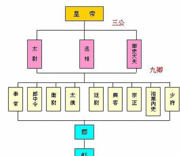 关于澳门今天特马开什么以及精选解释解析落实的文章