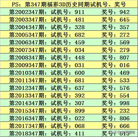 推荐 第105页