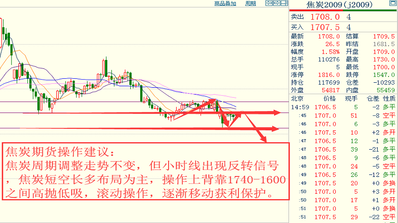 新澳门今晚最准确一肖预测——解析与落实精选解释