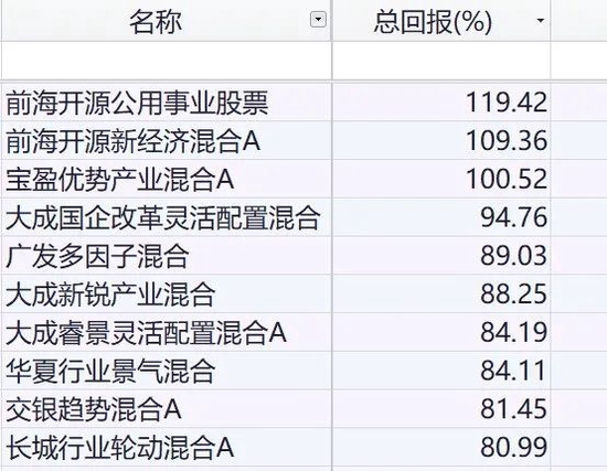 澳门三肖三码准100%，揭秘背后的风险与警示