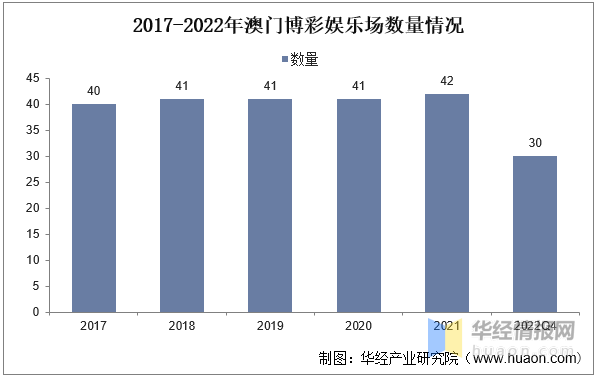 新澳门资料大全正版资料2024，开奖记录与解析落实