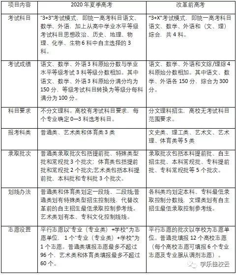 新澳门一码一肖一特一中与高考解析落实，深度探讨与精选解释