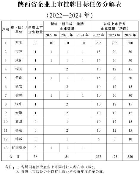 探索香港市场，2024年香港挂牌正版大全的深度解析与落实策略