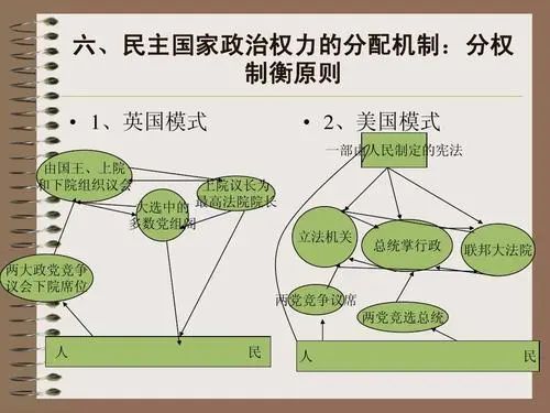 创新 第101页