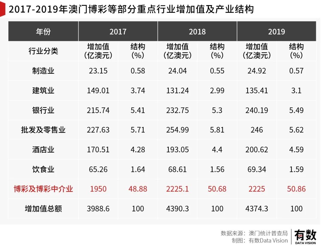 财经 第99页