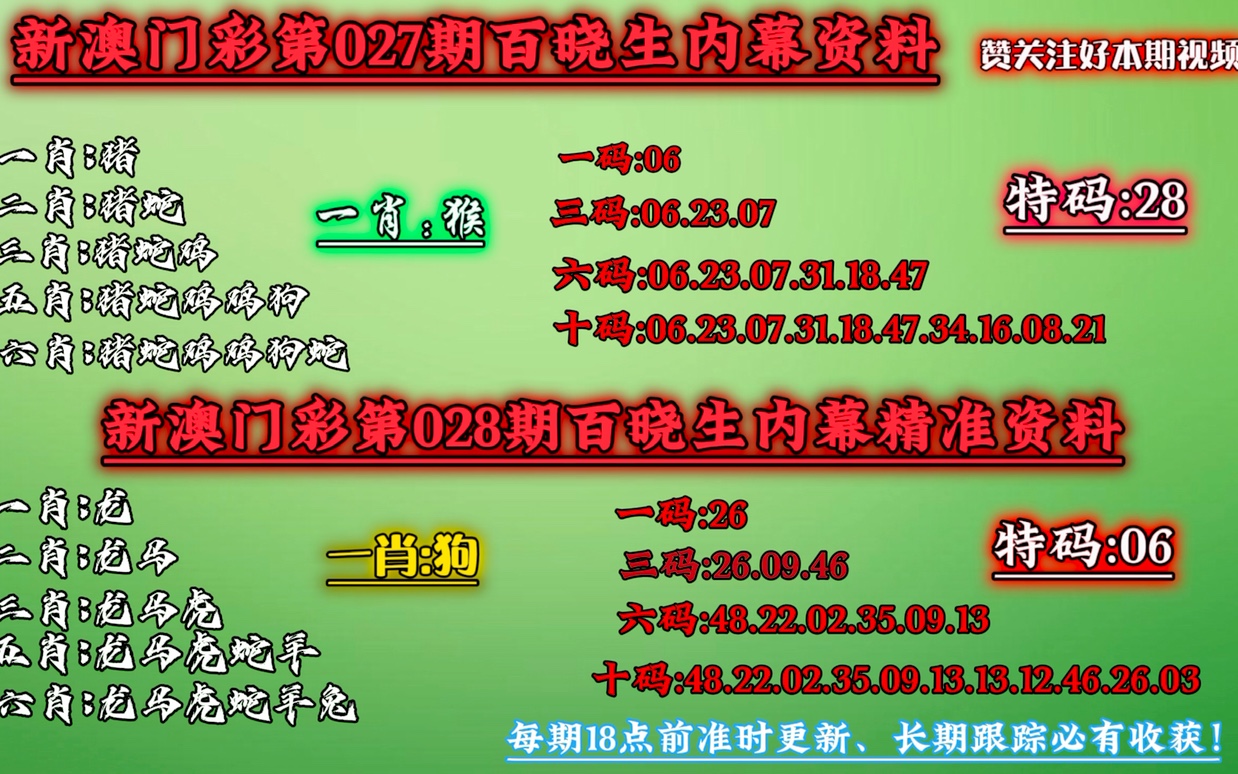 澳门正版一肖一码精选解释解析落实的重要性与策略探讨