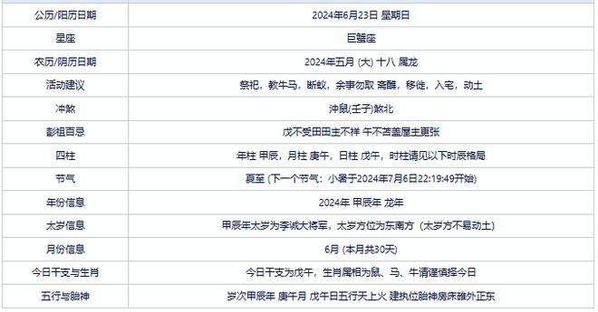 关于2024年正版资料免费大全最新版本的精选解析与落实策略