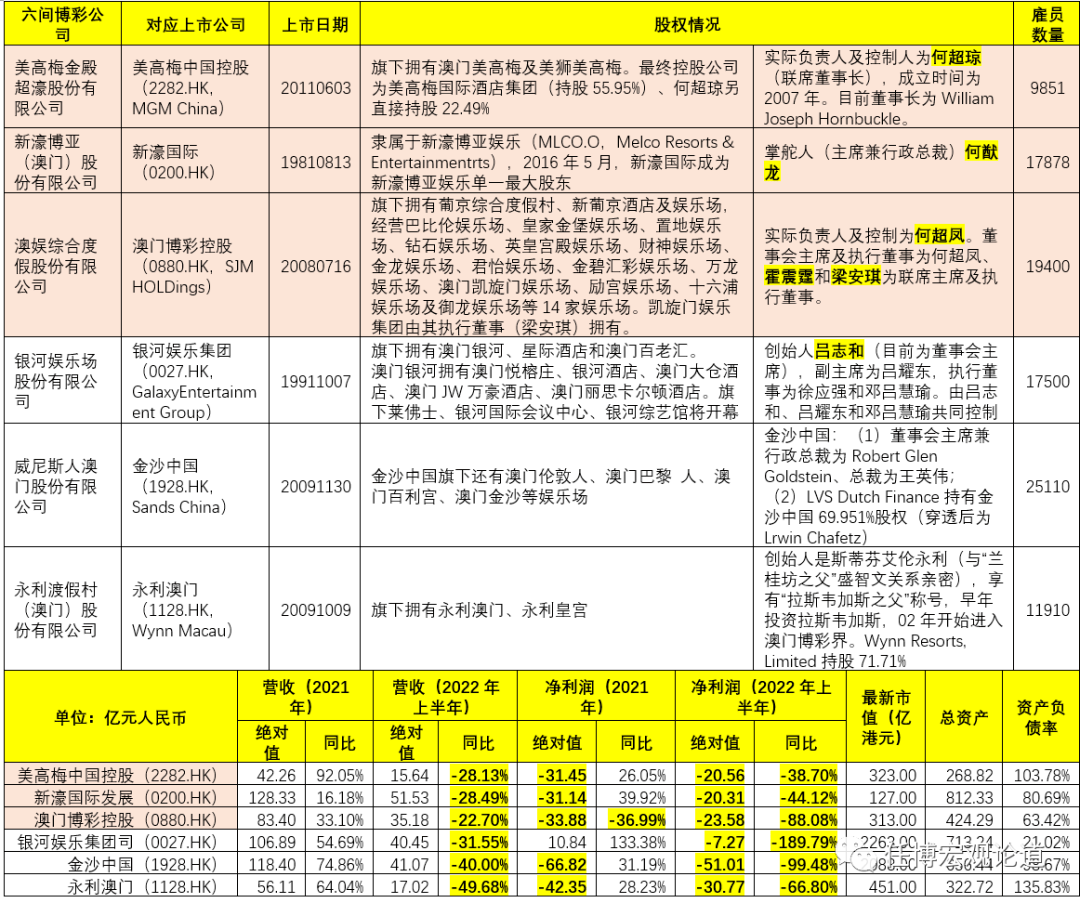 关于老澳门彩资料网站，精选解释解析与落实的探讨