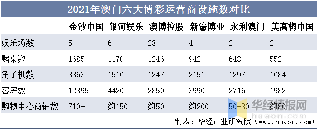 关于澳门彩票资料解析与落实的文章