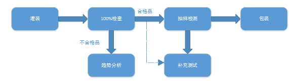 澳门彩票资料解析与落实策略，迈向成功的关键要素