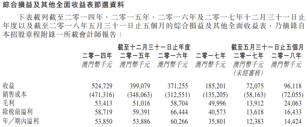 澳门彩票开奖结果解析与落实策略