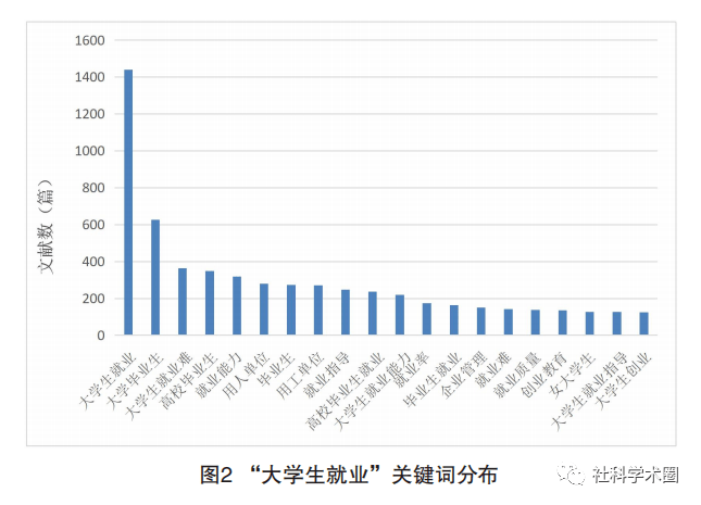 新澳门开奖2023年数据分析与解析——以关键词7777788888为中心