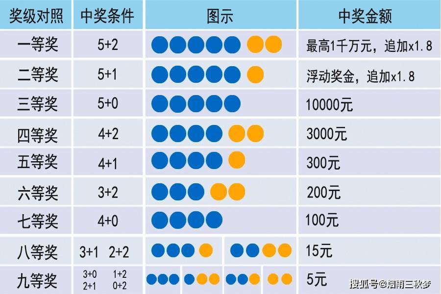 肖中特与一肖中奖表，深度解析与精选落实策略