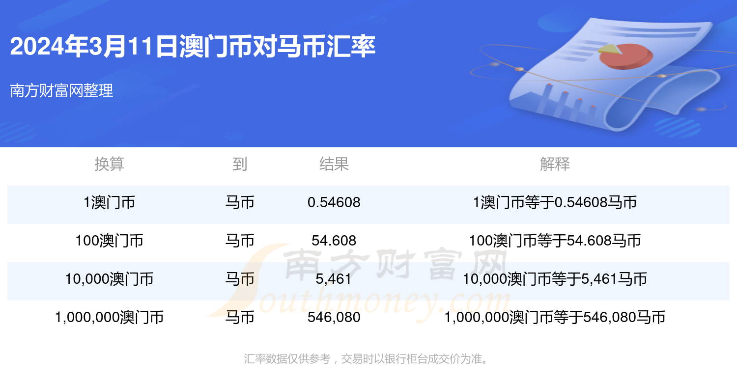 关于新澳门今晚开特马开奖2024年11月的相关解析与探讨