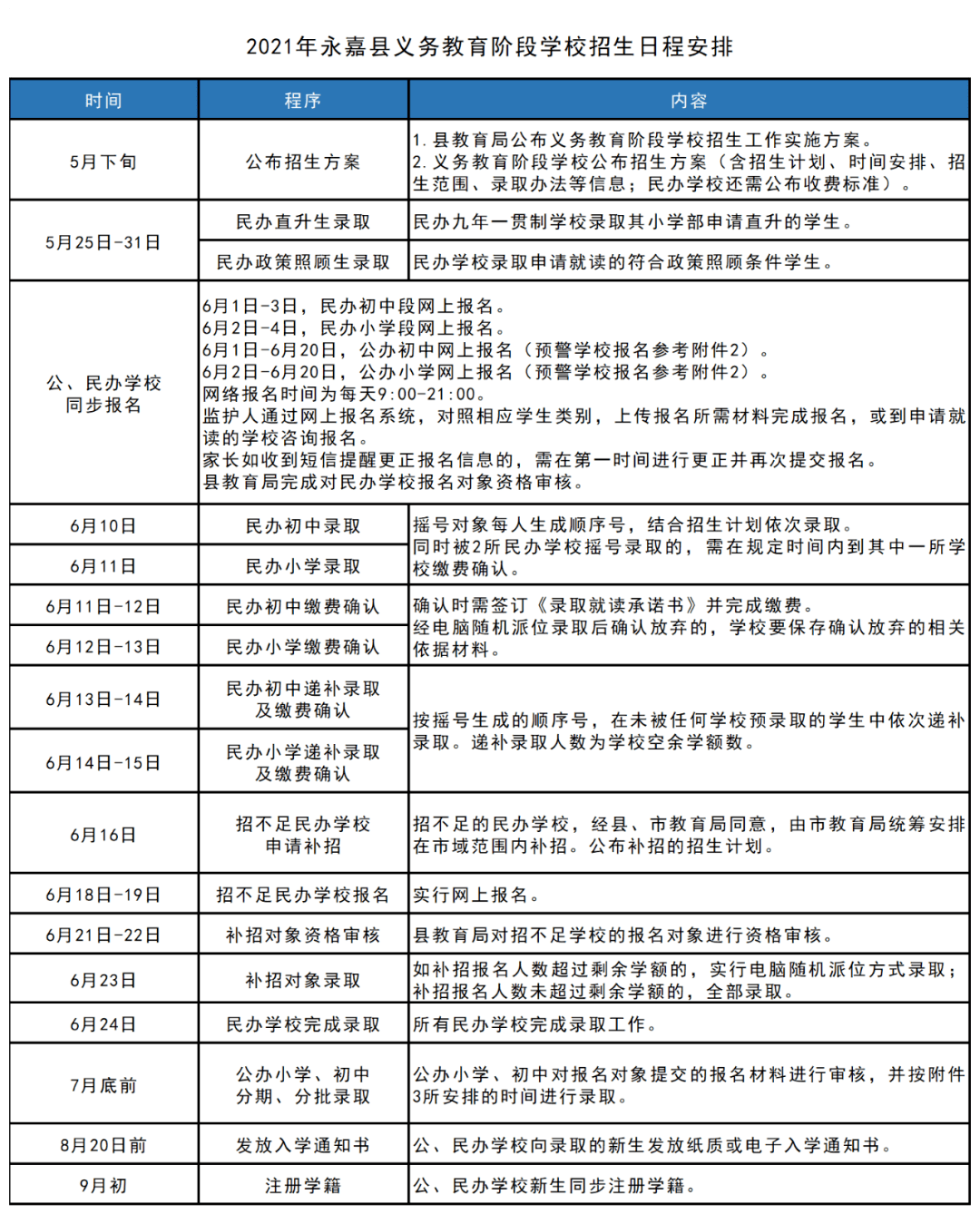 澳门 第93页