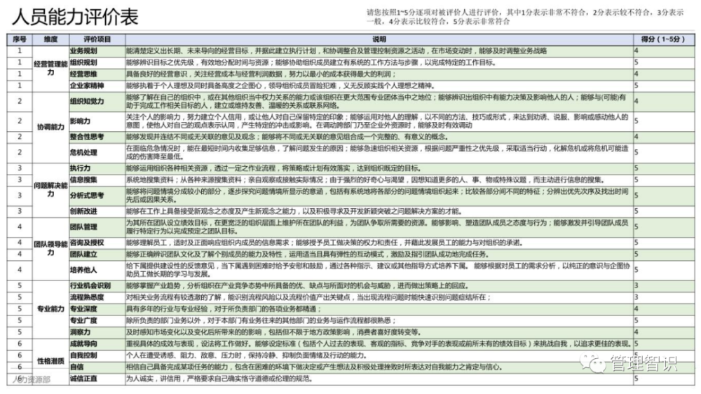 澳门天天资料出来吧，精选解释解析与落实策略